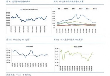 奥运金牌总数累积排名