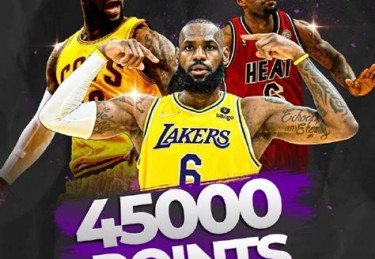 nba球员历史得分排行