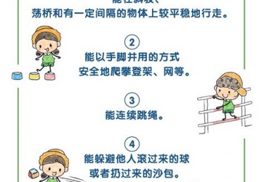 学前儿童体育活动目标的基本要求