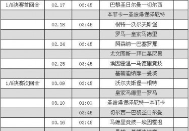 欧冠赛程20201/8赛程表