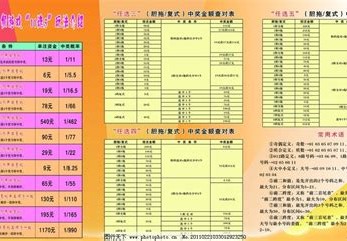 广东体育11选五今天开奖