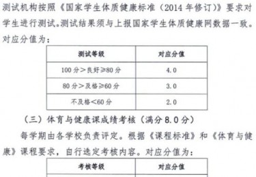 体育教育分为哪两大类别
