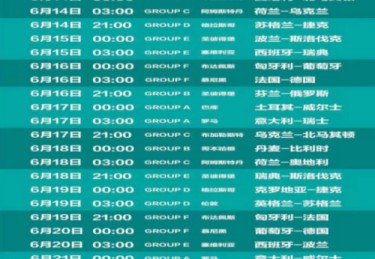 欧洲杯小组赛一场多久