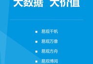 目前竞技体育发展的问题