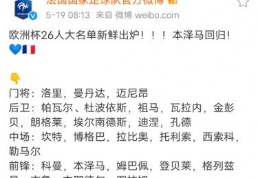 欧洲杯多少人大名单