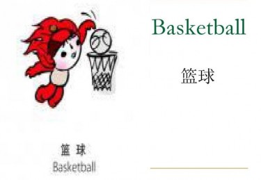 篮球的好处英语作文