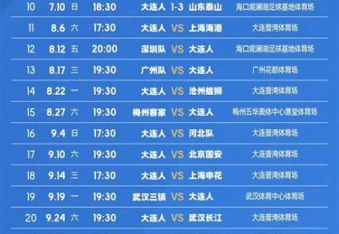 cba第三阶段几时开始