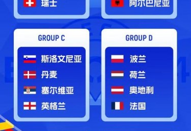 2024欧洲杯预选赛赛程安排