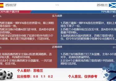 球队分析