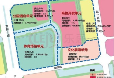 休闲体育项目策划与管理ppt
