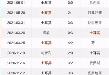 欧洲杯比赛时间规则解析