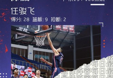 cba今日战况排名中国
