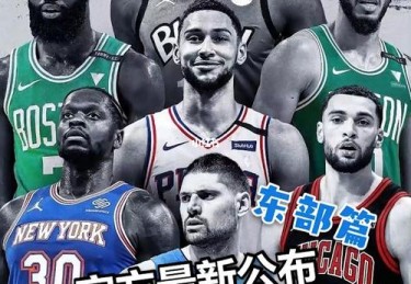 东部全明星替补名单