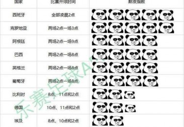 欧洲杯决赛会平吗