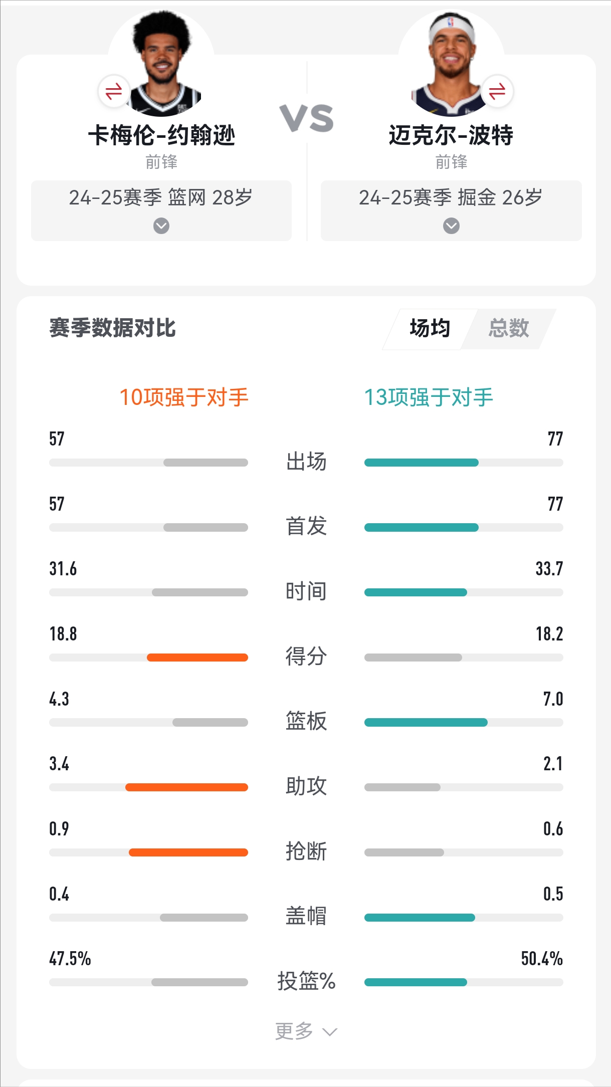 a6009bdda7b24307bc9c9dd8c25f3198~tplv-obj.png
